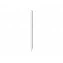 Apple Pencil 2nd Generation